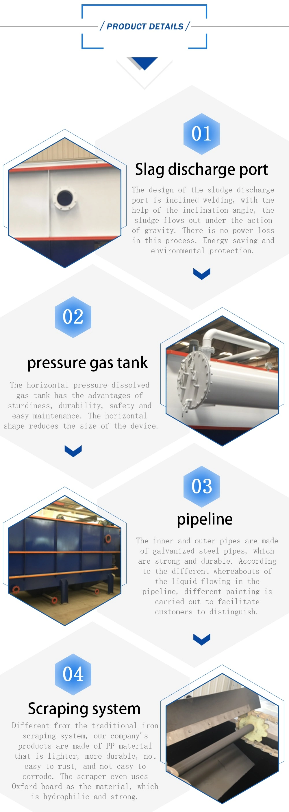 Integrated Dissolved Air Flotation Daf Clarifier for Wastewater Treatment