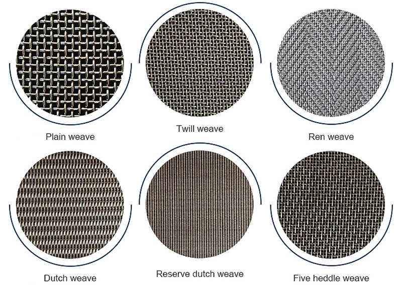 304 316 Fine Mesh Stainless Steel Wire Mesh/Stainless Steel Woven Wire Cloth / Fine Mesh Screen