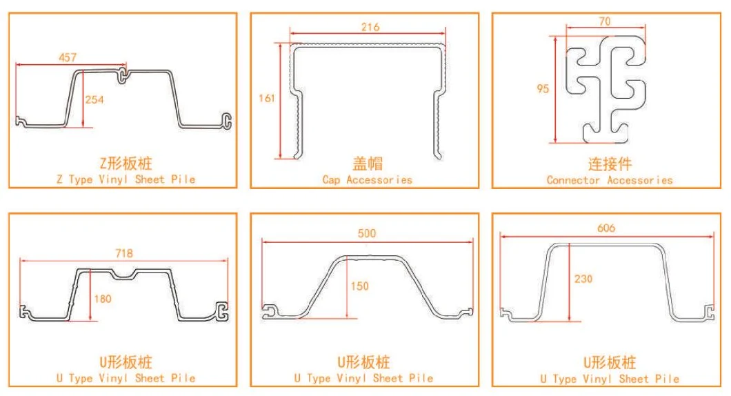 U Type Vinyl Sheet Piles PVC Solutions for Flood Protection