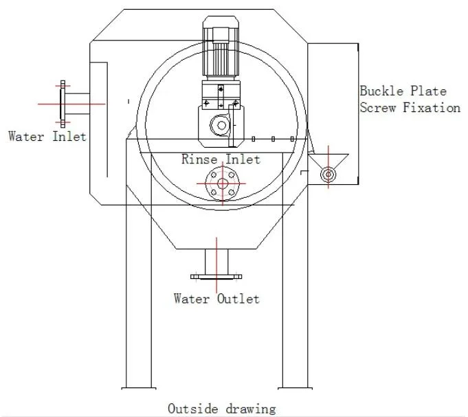 Rotary Drum Filter Screen for Wastewater Treatment Solid-Liquid Separator